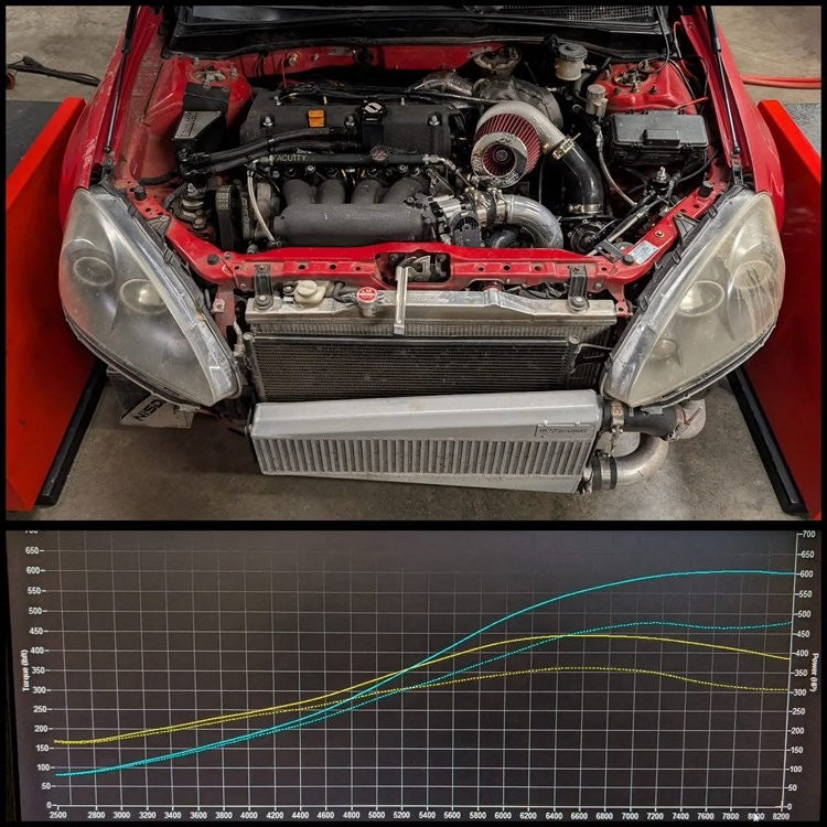 Rsx Turbo Kit