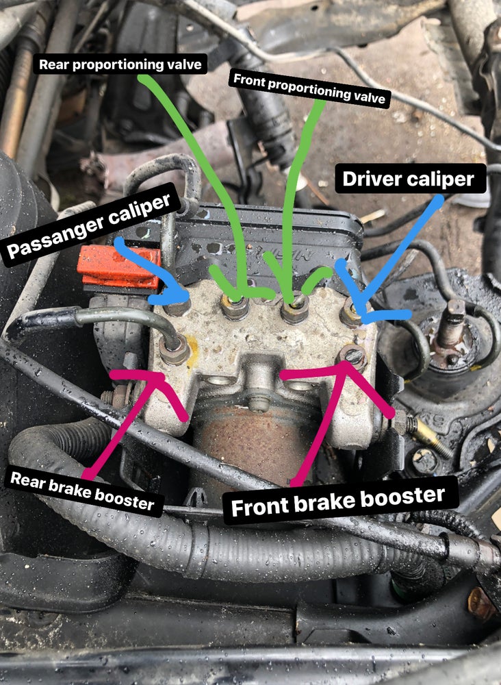 Rsx/Ep3/Em2 Abs Relocation Kit