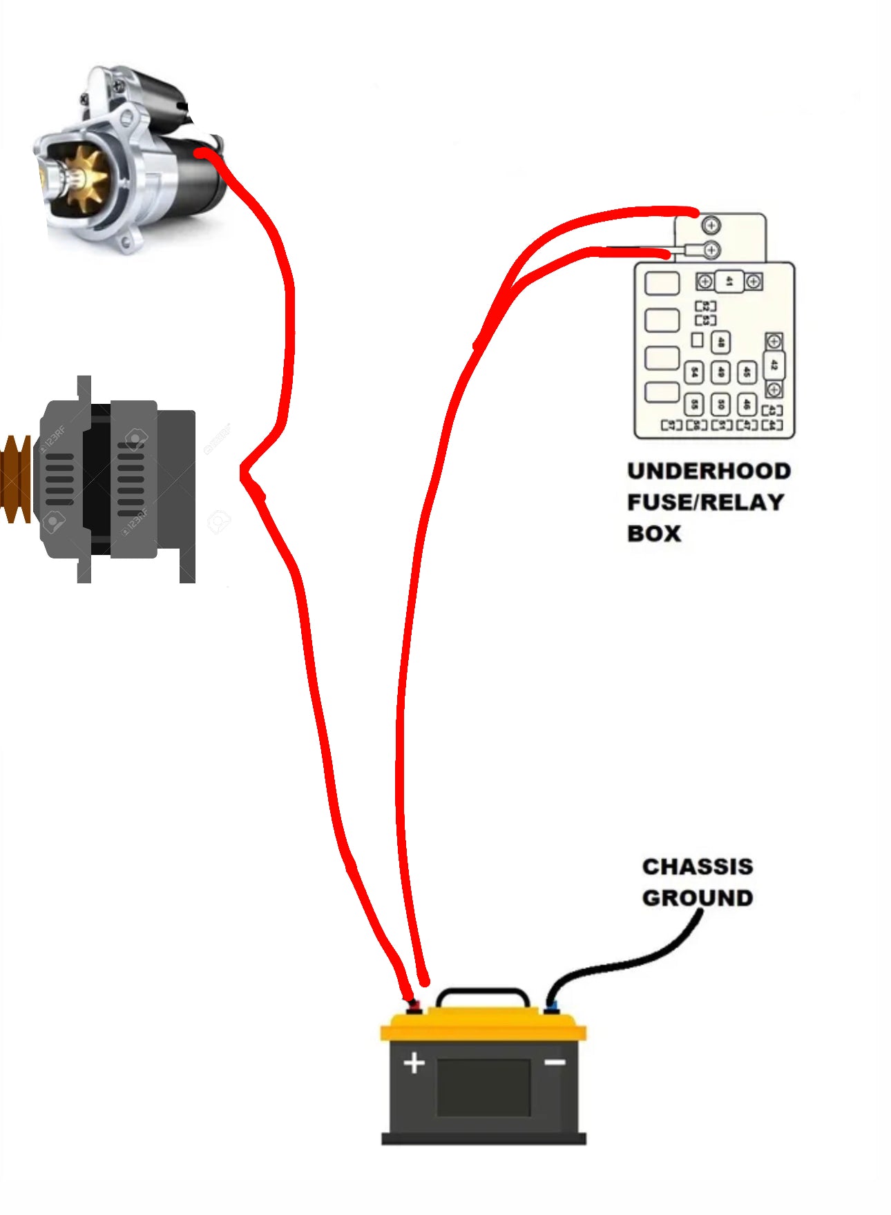 EP3 BATTERY RELOCATION KIT