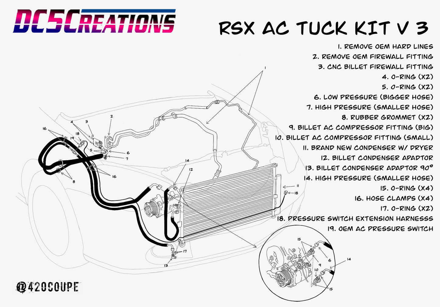 RSX AC TUCK KIT V3